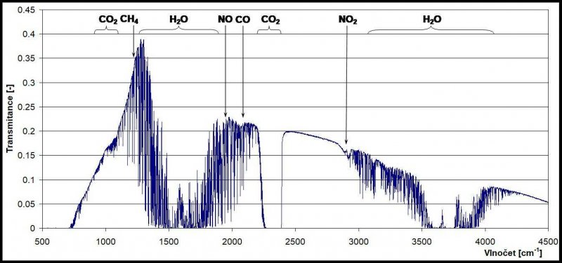 m-mg-obr3_optimized.jpg