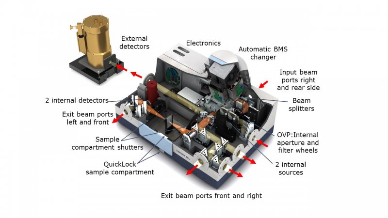 obr.3 vertex 80 + popis.jpg